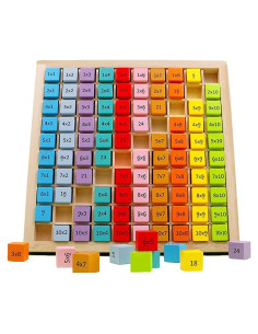 Tabla de Multiplicación Montessori CICITOYWO 20.3x20.3cm