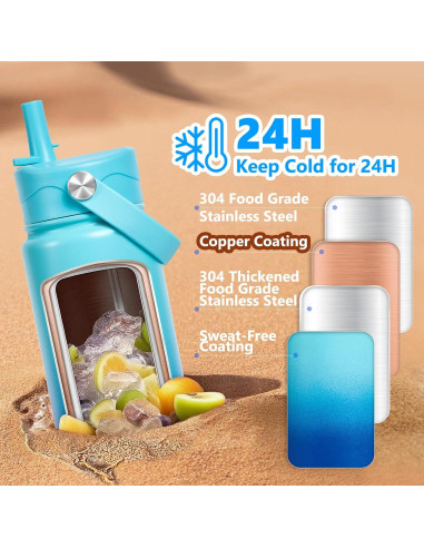 Botella de Agua Aislada EIPOSAU 24 oz Acero Inoxidable Azul Cian