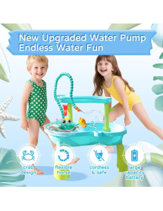 Bomba de Agua JOYCUDDLE Cangrejo IP67 6 Horas Diversión Niños 2
