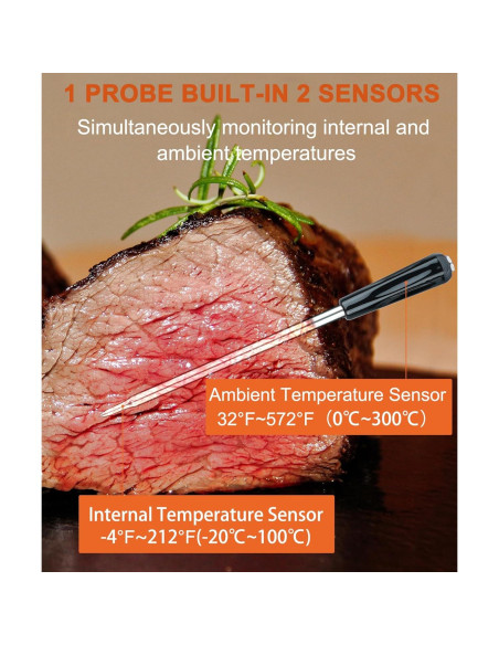 Termómetro de Carne Digital BOHON Inalámbrico con Bluetooth