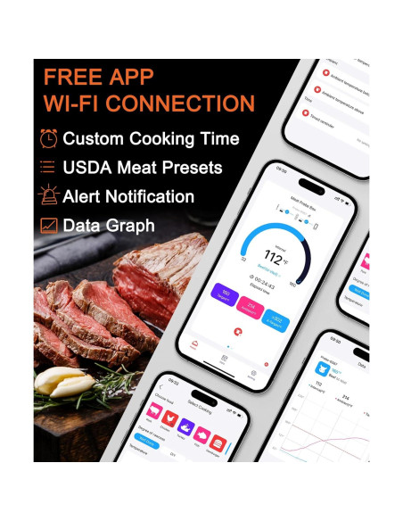 Termómetro de Carne Digital BOHON Inalámbrico con Bluetooth