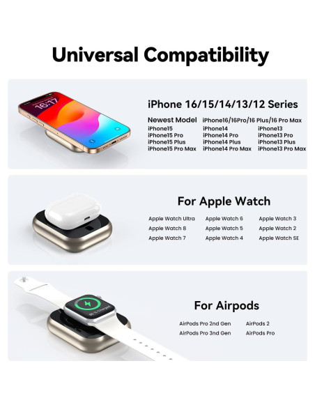 Banco de Poder Magnético 10000mAh MagSafe Dongguan M01