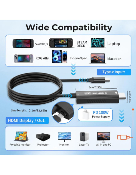Adaptador HDMI USB-C Guermok para Switch 2 8K 60Hz 100W Negro