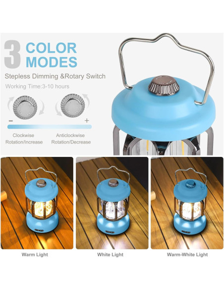 Linterna de Camping LED Recargable SEAMAGIC Vintage 2000mAh