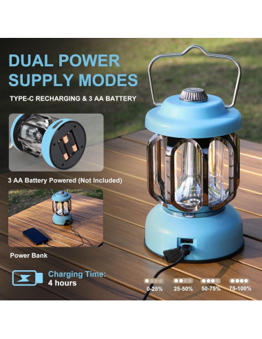 Linterna de Camping LED Recargable SEAMAGIC Vintage 2000mAh