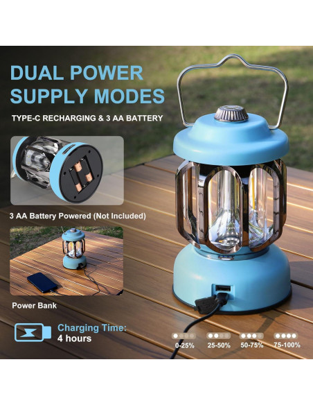 Linterna de Camping LED Recargable SEAMAGIC Vintage 2000mAh