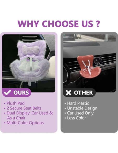 Asiento de Coche para Muñecas Ezcora Blanco 7.62cm