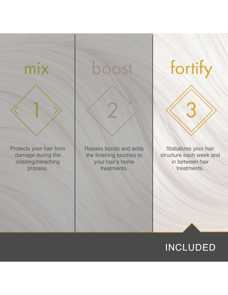 Mascarilla Capilar Nutritiva pH Plex 150ml - Repara y Fortalece Mascarilla Capilar Nutritiva pH Plex 150ml - Repara y Fortalece