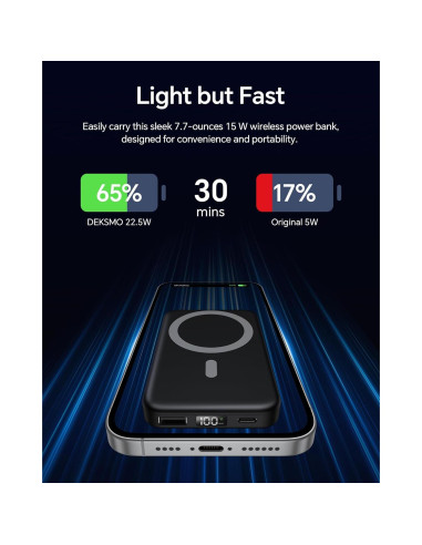 Banco de Energía Inalámbrico DEKSMO 10000mAh Carga Rápida