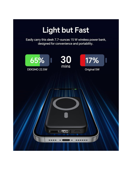 Banco de Energía Inalámbrico DEKSMO 10000mAh Carga Rápida
