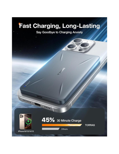 Cargador Portátil MagSafe TORRAS 5000mAh Carga Rápida