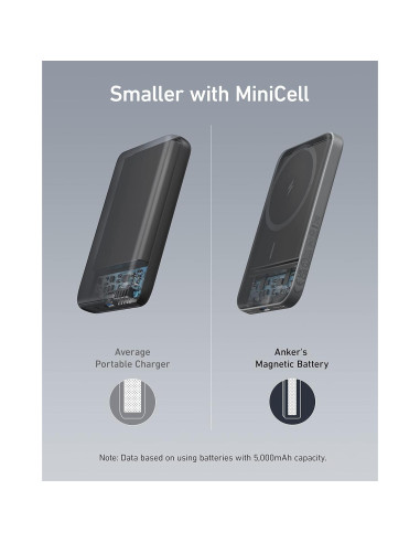 Cargador Portátil Magnético Anker 621 MagGo 5000mAh USB-C