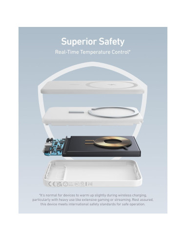 Cargador Portátil Magnético Anker 621 MagGo 5000mAh USB-C