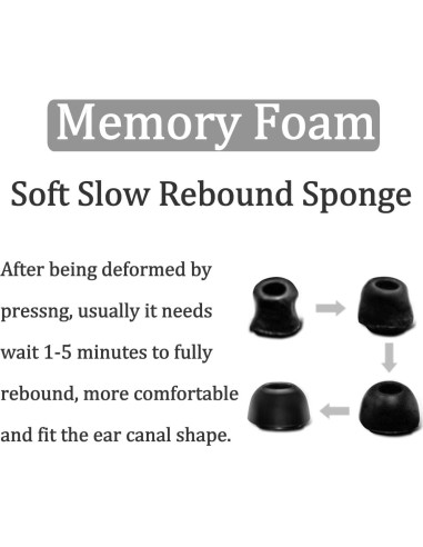 Consejos de Espuma de Memoria IiEXCEL para Bose QuietComfort II S/M/L