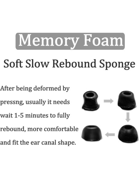 Consejos de Espuma de Memoria IiEXCEL para Bose QuietComfort II S/M/L