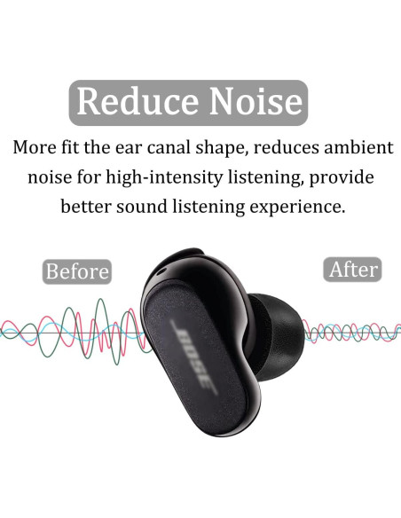 Consejos de Espuma de Memoria IiEXCEL para Bose QuietComfort II S/M/L