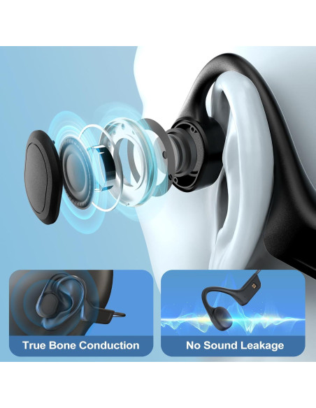 Auriculares de Conducción Ósea SilisoundTek IP68 Bluetooth 5.3