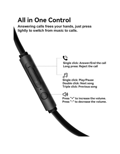 Auriculares USB C MAS CARNEY TH7 con Micrófono - Compatibles iPhone y Samsung