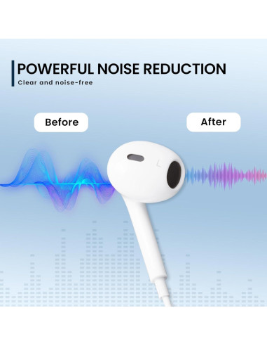 Auriculares con cable AWINEY para iPhone con micrófono y control