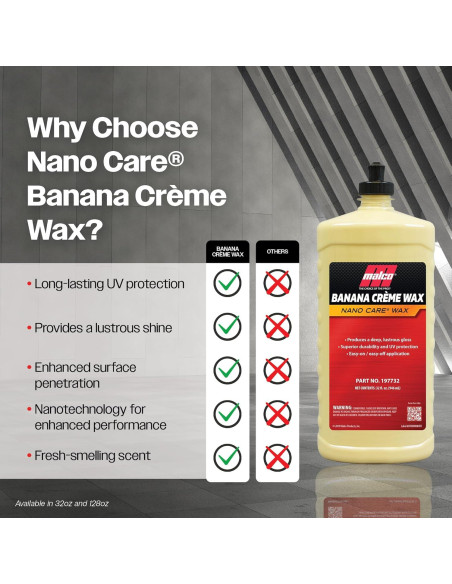 Cera de Plátano Malco 32 oz - Brillo y Protección UV