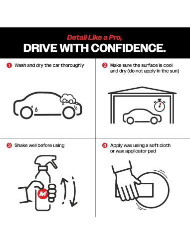 Cera de Plátano Malco 32 oz - Brillo y Protección UV