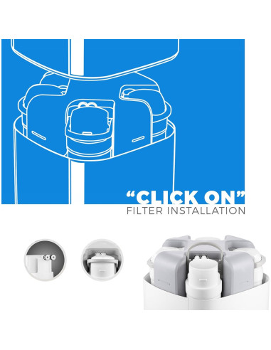 Membrana de Reemplazo UF PureDrop CUW4 para Filtro de Agua