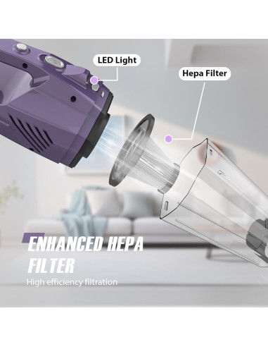 Aspiradora de Mano Inalámbrica Bossdan 2266 con Filtro HEPA