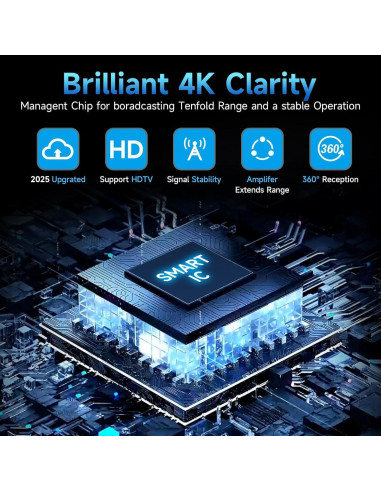 Antena Digital Sarhogy 2025 para TV Inteligente Interior HD 2700+ km