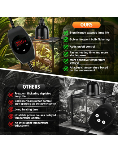 Termostato PID para Lámpara de Calor XFP - Control Preciso 20-50C