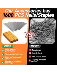 Pistola de Clavos Inalámbrica Labfintom 2-en-1 4.0Ah 18 Gauge 2