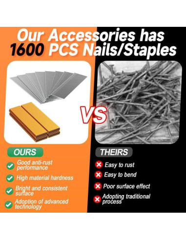 Pistola de Clavos Inalámbrica Labfintom 2-en-1 4.0Ah 18 Gauge