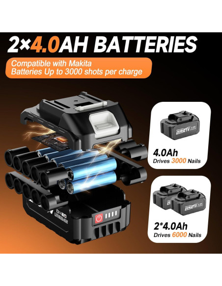 Pistola de Clavos Inalámbrica Labfintom 2-en-1 4.0Ah 18 Gauge