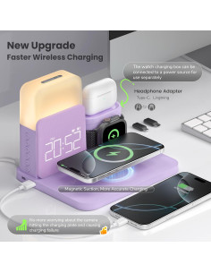 Estación de Carga Inalámbrica COLSUR S32 7 en 1 para iPhone y Apple Watch 2