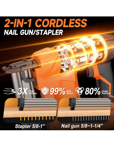 Pistola de Clavos Inalámbrica Labfintom 2-en-1 4.0Ah 18 Gauge