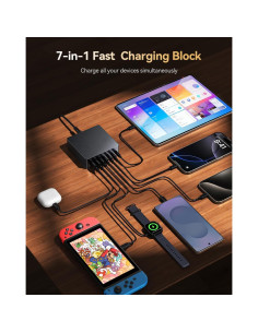 Cargador USB C 140W GaN III 7 Puertos Adaptador de Viaje 2