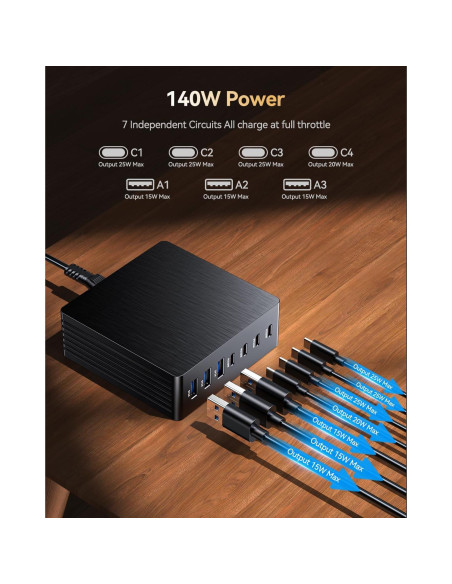 Cargador USB C 140W GaN III 7 Puertos Adaptador de Viaje