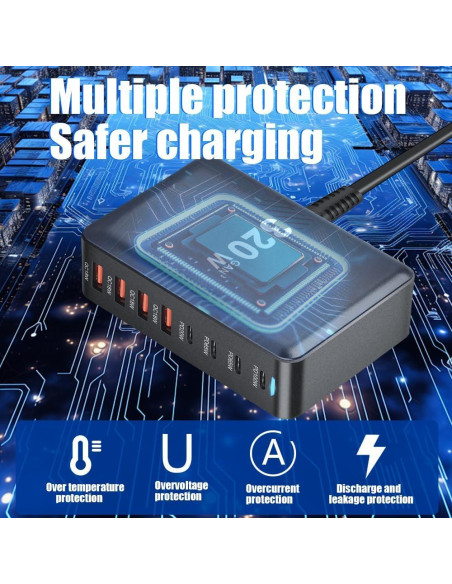 Cargador Rápido SITONG 320W GaN III 8 Puertos USB-C y A