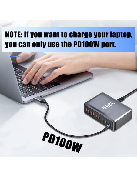 Cargador Rápido SITONG 320W GaN III 8 Puertos USB-C y A