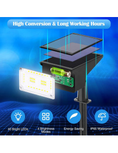 Luces de Spot Solar ZJOJO 40 LEDs IP65 para Exterior 6500K 2
