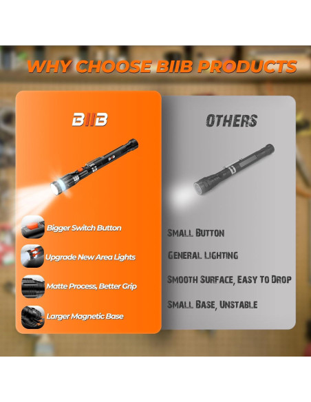 Herramienta de Recogida Magnética BIIB con Linterna LED 18.8 cm