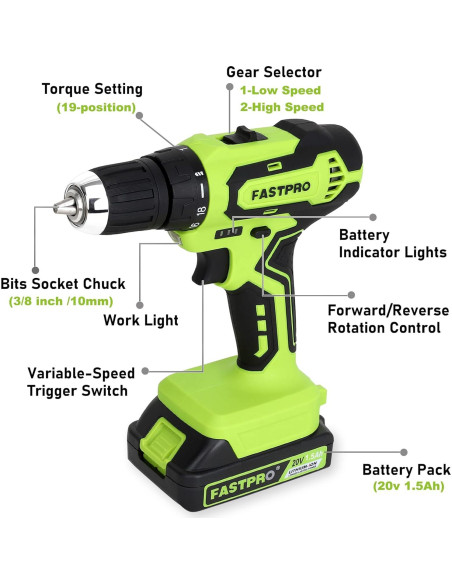 Juego de Herramientas 177 Piezas FASTPRO con Taladro 20V