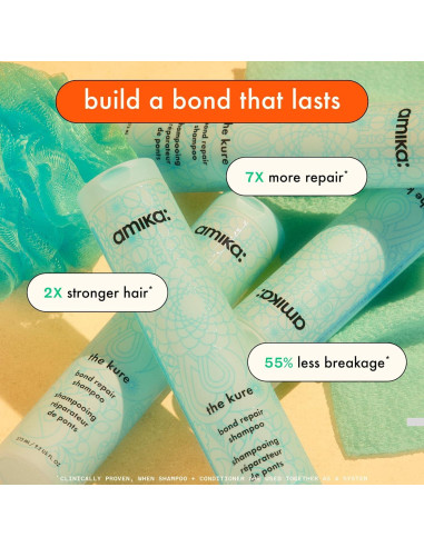 Champú Reparador de Enlaces Amika 275ml + Champú Seco 51g