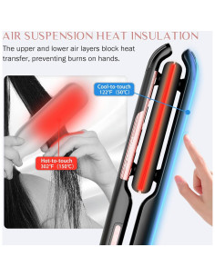 Plancha de Pelo Rucha Air 1" Cerámica Iónica 2 en 1 2