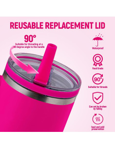 Tapa de Popote Morla para Vaso Stanley 40 oz/64 oz - Fucsia 2-Pack 2