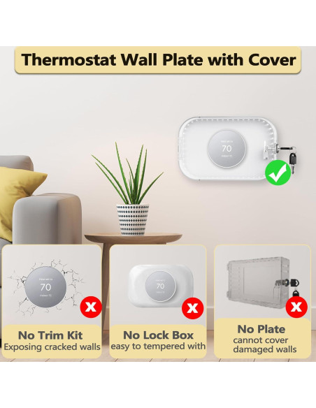 Caja de Bloqueo para Termostato Gedreew 21x13 cm con Llave