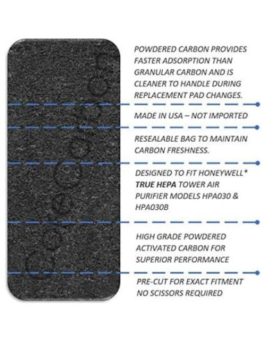 Paquete de 4 Prefiltros de Carbón Activado CoreCarbon para Honeywell HPA030