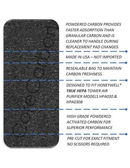 Paquete de 4 Prefiltros de Carbón Activado CoreCarbon para Honeywell HPA030