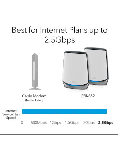 Sistema WiFi en malla tri-banda Netgear Orbi RBK852 465m