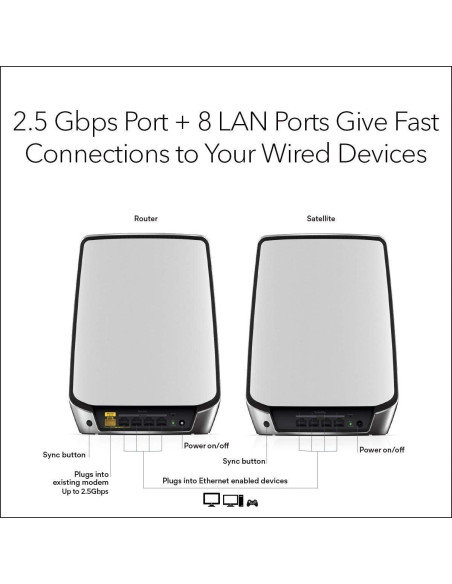 Sistema WiFi en malla tri-banda Netgear Orbi RBK852 465m Sistema WiFi en malla tri-banda Netgear Orbi RBK852 465m