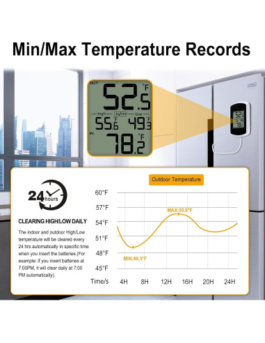 Termómetro Digital Interior Exterior AIRAIN WS0048 2m Sonda